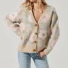 Rosette Floral Contrast Button Cardigan 1 Rosette Floral Contrast Button Cardigan -Astr The Label Shop ACT17288 PINKBEIGEFLORAL 1863
